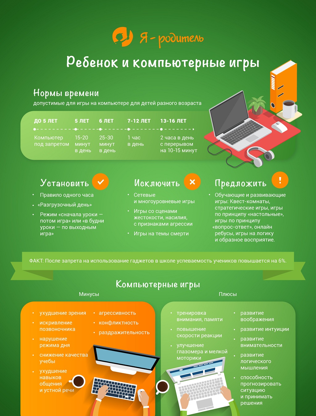 Информационная безопасность.